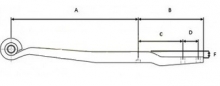 BPW 15216
