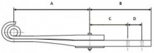 ROR 15125