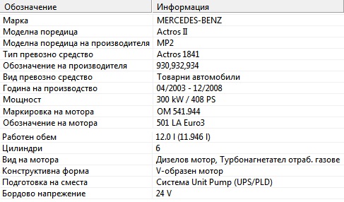 om501la 541944 410ps actros engine specs