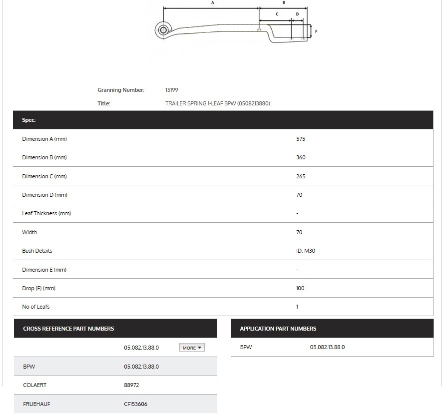 15199 TRAILER SPRING 1-LEAF BPW 0508213880
