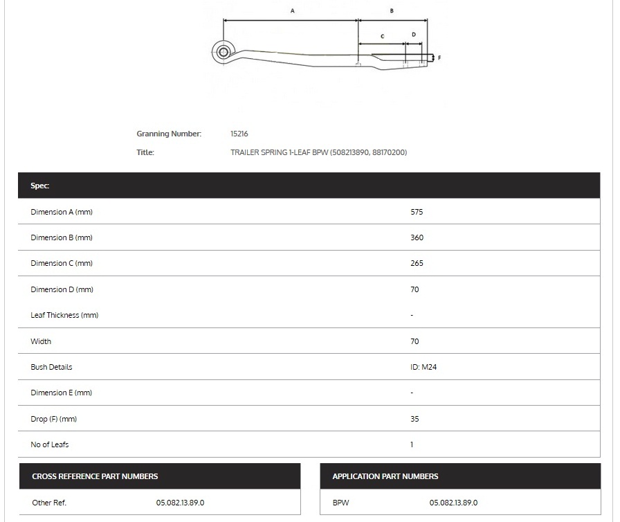 15216 TRAILER SPRING 1-LEAF BPW 508213890 88170200