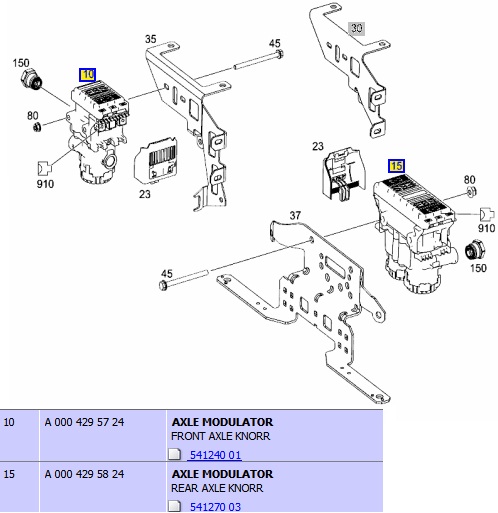 EBS Knorr Bremse Mercedes Actros 2012 Tubeles Serviz Avtomorga elenino kamioni k000924 A0004295824